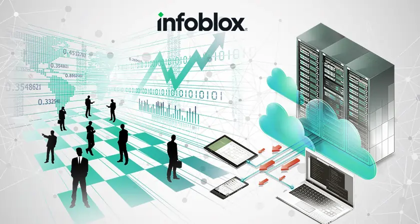  Infoblox, DDI, NetOps, CloudOps 